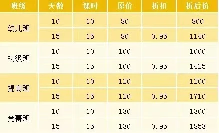 篮球无球训练内容文字怎么写_1